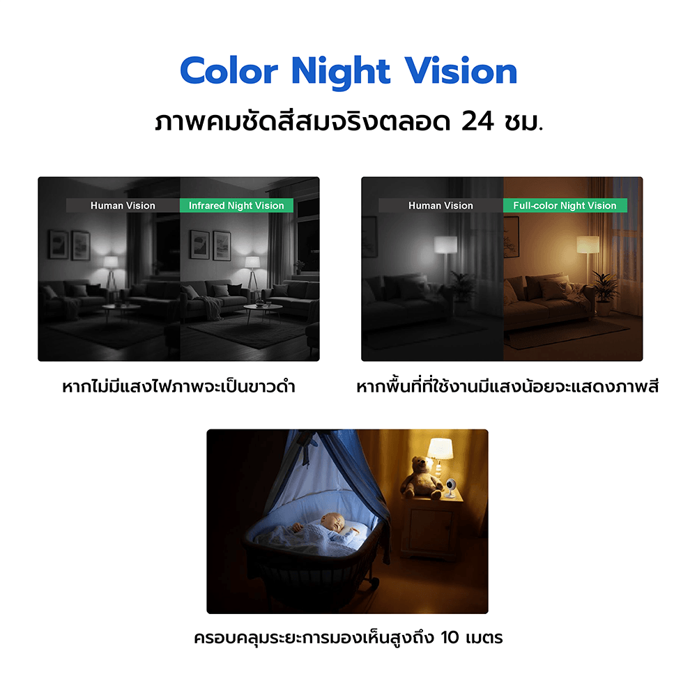 กล้องวงจรปิดภายใน IMILAB SC230 สีขาว กล้องวงจรปิด AI คมชัด 2.5K WI-FI6 2.4GHZ_5